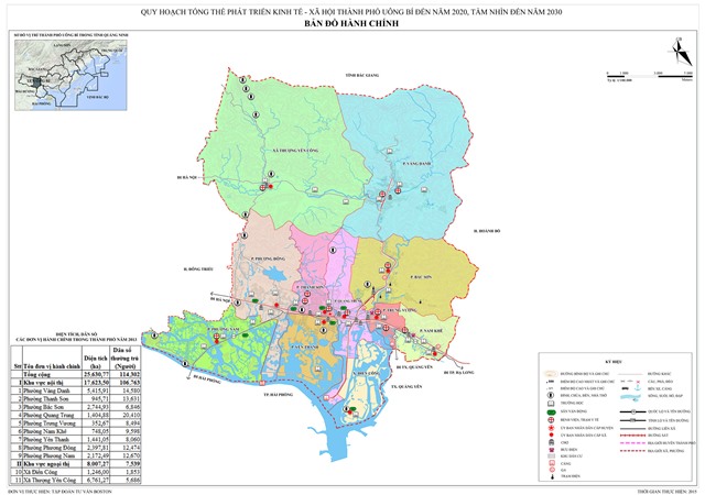 Quyết định về việc phê duyệt Quy hoạch tổng thể phát triển kinh tế - xã hội thành phố Uông Bí đến năm 2020, tầm nhìn đến năm 2030