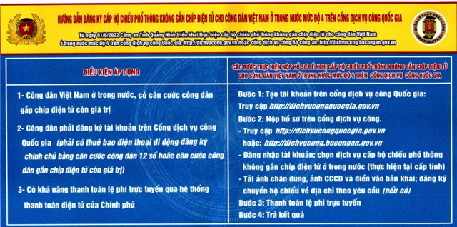 Hướng dẫn đăng ký cấp hộ chiếu phổ thông không gắn chip điện tử cho công dân Việt Nam ở trong nước mức độ 4 trên Cổng dịch vụ công Quốc gia