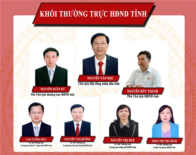 29 chức danh được HĐND tỉnh lấy phiếu tín nhiệm vào chiều 5/12