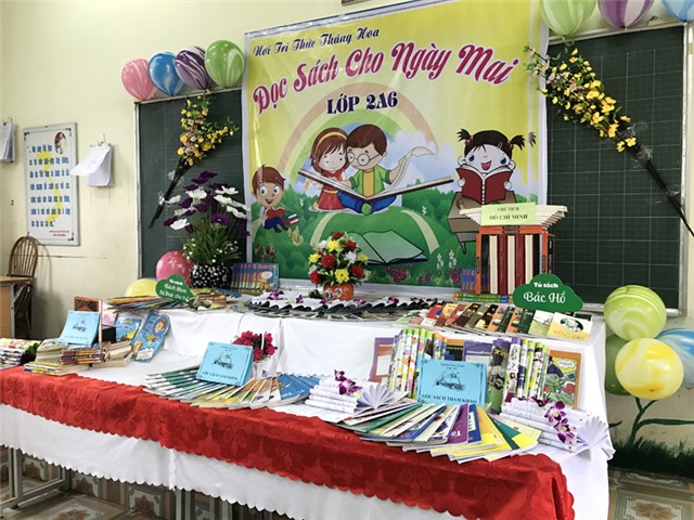 Xây dựng văn hóa đọc tại Trường Tiểu học Lê Lợi