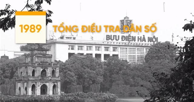 Video giới thiệu về Tổng điều tra dân số và nhà ở năm 2019