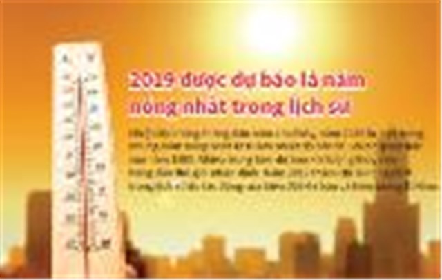 2019 được dự báo là năm nóng nhất trong lịch sử