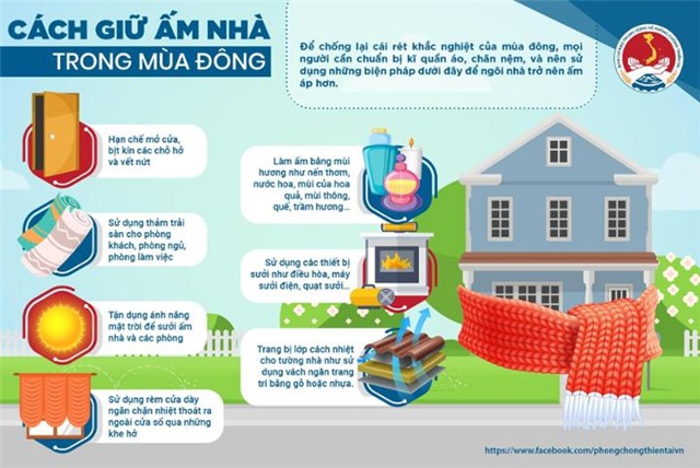 Bắc Bộ, Bắc Trung Bộ chuẩn bị bước vào đợt rét đậm, rét hại đầu tiên của mùa đông năm nay