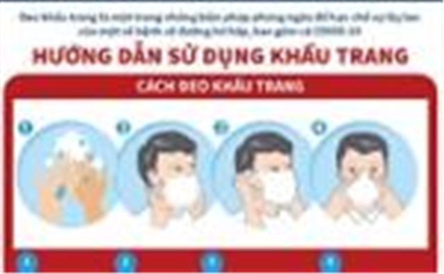 Hướng dẫn sử dụng khẩu trang đúng cách để phòng dịch COVID-19