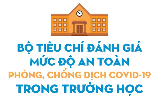 Bộ tiêu chí đánh giá mức độ an toàn phòng, chống dịch Covid-19 trong trường học