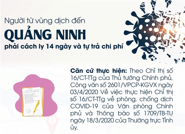 Người từ vùng dịch đến Quảng Ninh phải cách ly 14 ngày và tự trả phí