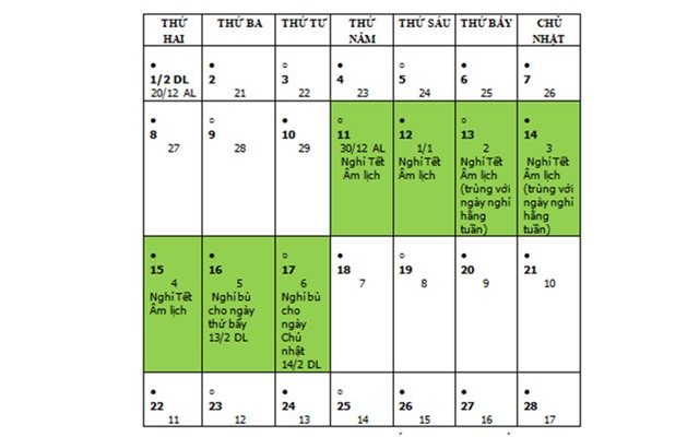 Tết Nguyên đán 2021 có thể được nghỉ 7 ngày