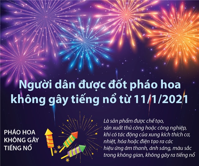 Người dân được đốt pháo hoa không gây tiếng nổ từ 11/1/2021