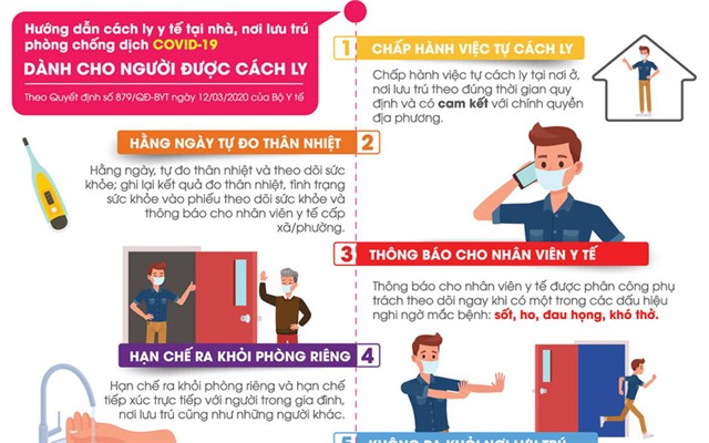 Cách ly tại nhà phòng dịch COVID-19 cần tuân thủ những quy định nào?
