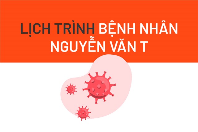 Lịch trình bệnh nhân Covid-19 Nguyễn Văn T (TX Đông Triều)