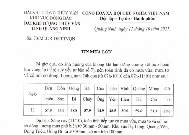 Mưa lớn