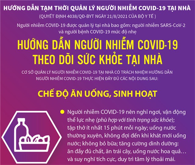 Hướng dẫn tạm thời về quản lý người nhiễm COVID-19 tại nhà