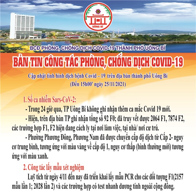 Cập nhật tình hình dịch bệnh Covid-19 trên địa bàn thành phố Uông Bí (Đến 15h00' ngày 25/11/2021)