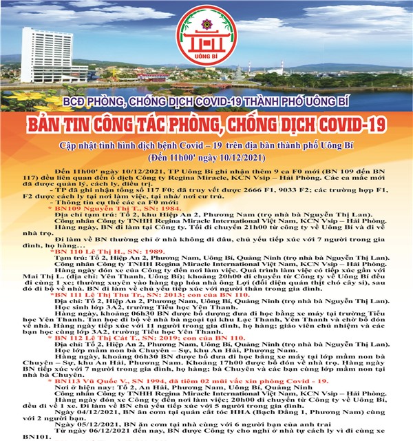 Cập nhật tình hình dịch bệnh Covid-19 trên địa bàn thành phố Uông Bí (đến 11h00' ngày 10/12/2021)