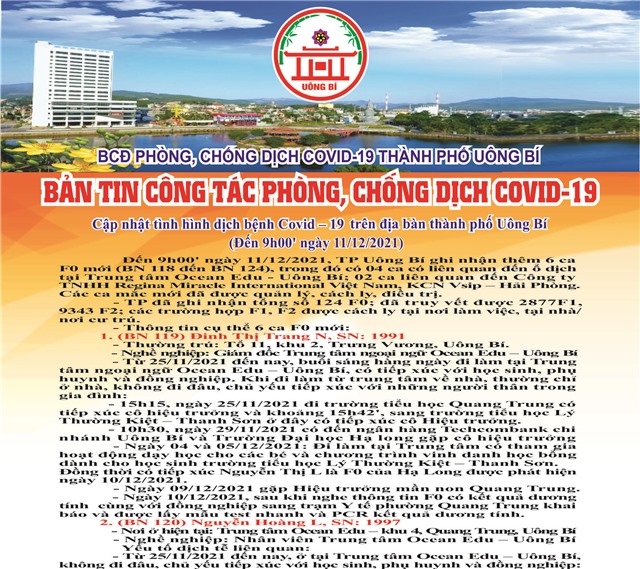 Cập nhật tình hình dịch bệnh Covid-19 trên địa bàn thành phố Uông Bí (đến 9h00' ngày 11/12/2021)