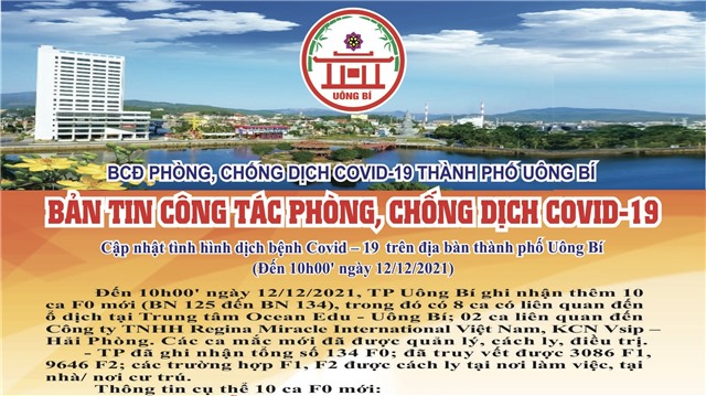 Cập nhật tình hình dịch bệnh Covid-19 trên địa bàn thành phố Uông Bí (đến 10h00' ngày 12/12/2021)