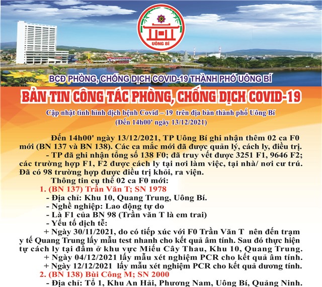 Cập nhật tình hình dịch bệnh Covid-19 trên địa bàn thành phố Uông Bí (đến 14h00' ngày 13/12/2021)