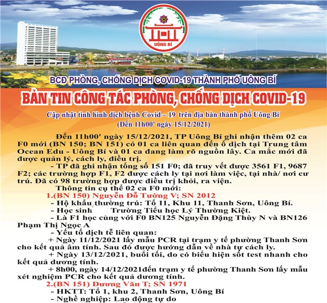 	Cập nhật tình hình dịch bệnh Covid-19 trên địa bàn thành phố Uông Bí (đến 11h00' ngày 15/12/2021)