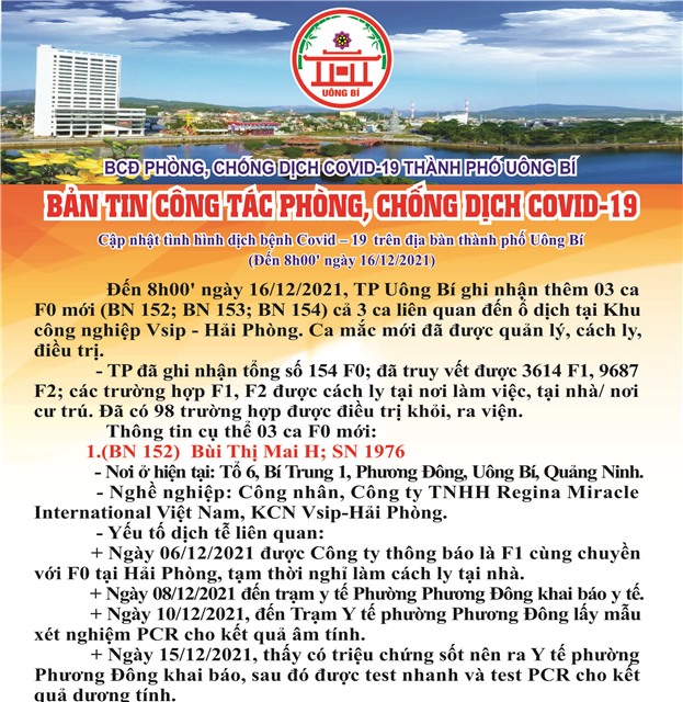 Cập nhật tình hình dịch bệnh Covid-19 trên địa bàn thành phố Uông Bí (đến 08h00' ngày 16/12/2021)