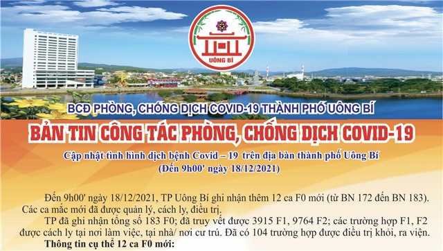 Cập nhật tình hình dịch bệnh Covid-19 trên địa bàn thành phố Uông Bí (đến 9h00' ngày 18/12/2021)