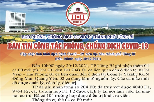 Cập nhật tình hình dịch bệnh Covid-19 trên địa bàn thành phố Uông Bí (đến 10h00' ngày 20/12/2021)