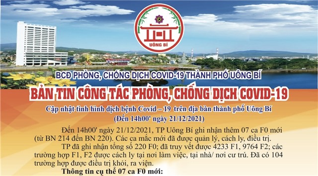 Cập nhật tình hình dịch bệnh Covid-19 trên địa bàn thành phố Uông Bí (đến 14h00' ngày 21/12/2021)