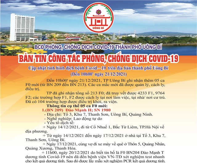 Cập nhật tình hình dịch bệnh Covid-19 trên địa bàn thành phố Uông Bí (đến 10h00' ngày 21/12/2021)