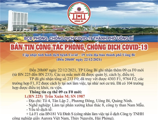 Cập nhật tình hình dịch bệnh Covid-19 trên địa bàn thành phố Uông Bí (đến 20h00 ngày 22/12/2021)
