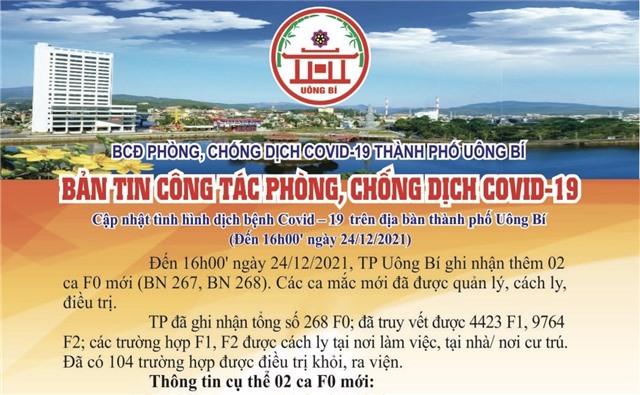 Cập nhật tình hình dịch bệnh Covid-19 trên địa bàn thành phố Uông Bí (đến 16h00 ngày 24/12/2021)