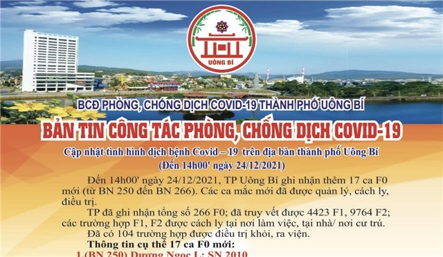 Cập nhật tình hình dịch bệnh Covid-19 trên địa bàn thành phố Uông Bí (đến 14h00 ngày 24/12/2021)