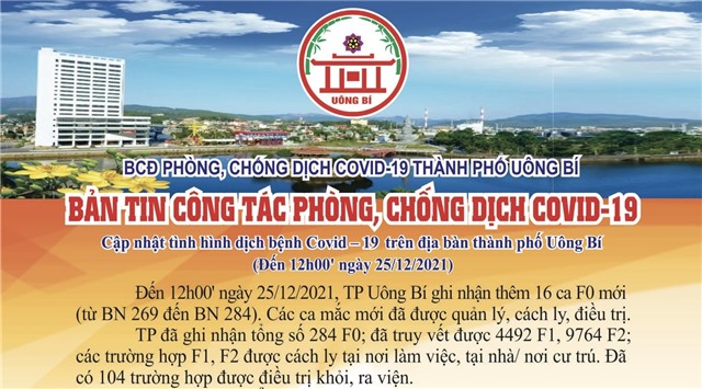 Cập nhật tình hình dịch bệnh Covid-19 trên địa bàn thành phố Uông Bí (đến 12h00 ngày 25/12/2021)