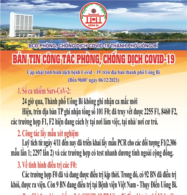 Cập nhật tình hình dịch bệnh Covid-19 trên địa bàn thành phố Uông Bí (đến 9h00' ngày 06/12/2021)