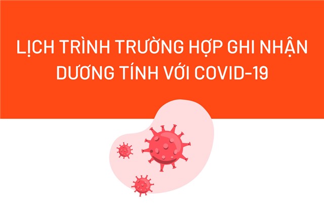 Lịch trình trường hợp ghi nhận dương tính với Covid-19 sáng 1/2