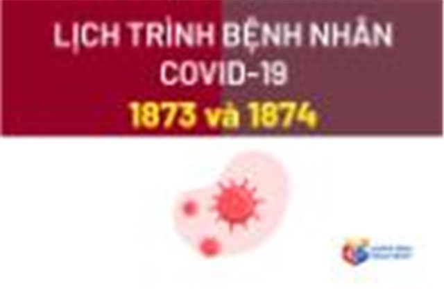 Lịch trình di chuyển của 2 bệnh nhân Covid 1873 và 1874 (TX Đông Triều)
