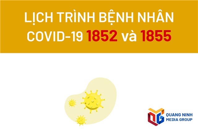 Lịch trình di chuyển của bệnh nhân Covid-19 1852 và 1855 (TX Đông Triều)