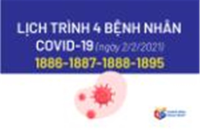 Lịch trình di chuyển 4 bệnh nhân COVID-19 ngày 2/2/2021 (TP Hạ Long-TX Đông Triều)