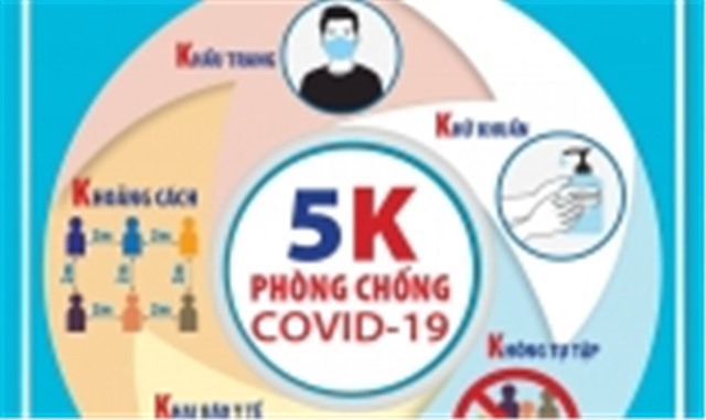 Chiều 28/4: Việt Nam thêm 8 ca mắc COVID-19; thế giới ghi nhận hơn 148,5 triệu ca