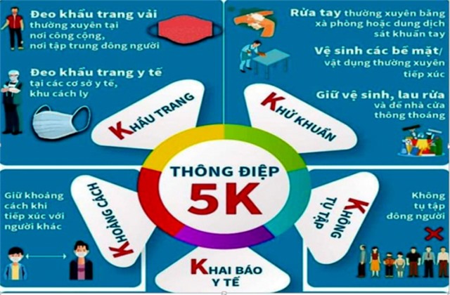 Điện của Thường trực Ban Bí thư về tiếp tục tăng cường công tác phòng, chống dịch bệnh Covid-19