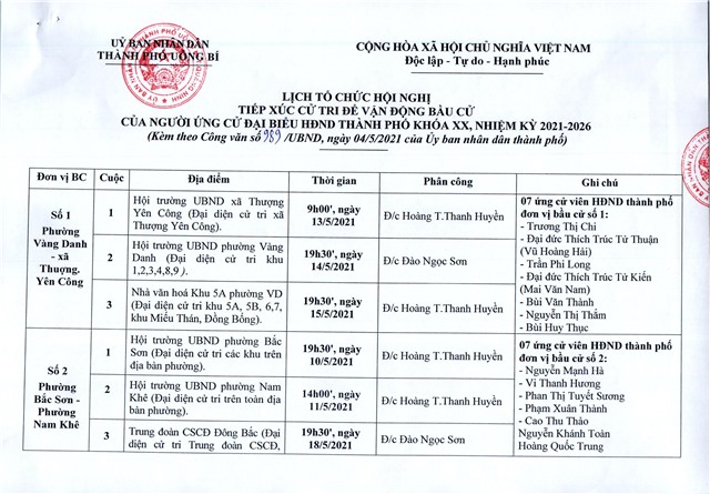 Lịch tổ chức hội nghị tiếp xúc cử tri để vận động bầu cử của người ứng cử Đại biểu HĐND thành phố khóa XX, nhiệm kỳ 2021-2026
