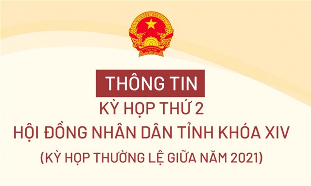 Chương trình Kỳ họp thứ 2 HĐND tỉnh khoá XIV