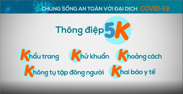Thông điệp 5K của Bộ Y tế