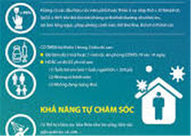 Bộ Y tế công bố hướng dẫn tạm thời quản lý người mắc COVID-19 tại nhà