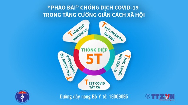 "Thông điệp 5T" của Bộ Y tế tăng cường giãn cách xã hội
