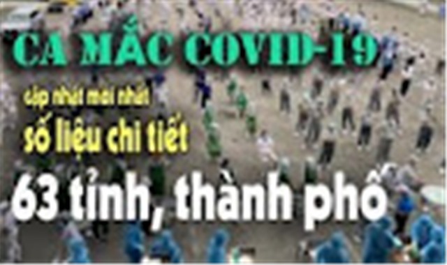 Chi tiết ca mắc COVID-19 hôm nay ở các tỉnh, thành
