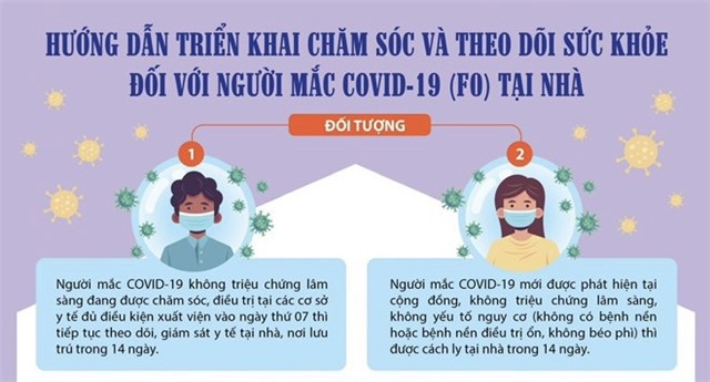 TP Uông Bí: 10/10 xã, phường chủ động xây dựng phương án Tổ chức quản lý, điều trị, chăm sóc người nhiễm SARS-CoV-2 đáp ứng với các cấp độ dịch