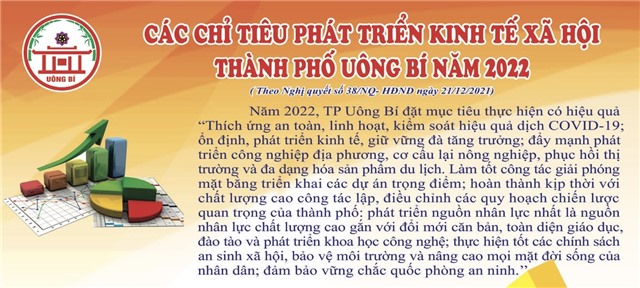 Các chỉ tiêu phát triển kinh tế - xã hội thành phố Uông Bí năm 2022