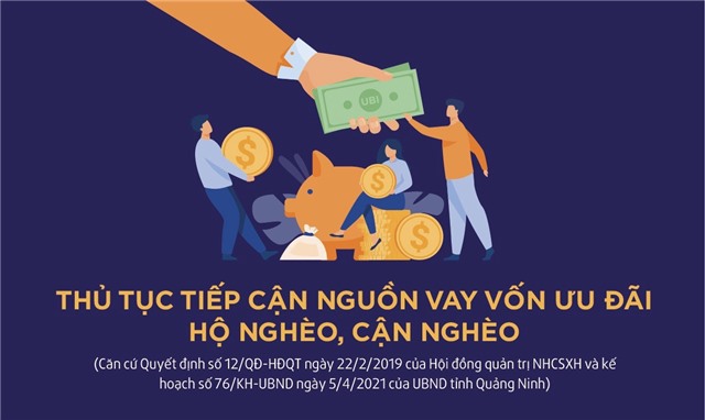 Thủ tục tiếp nhận nguồn vay vồn hộ nghèo, hộ cận nghèo
