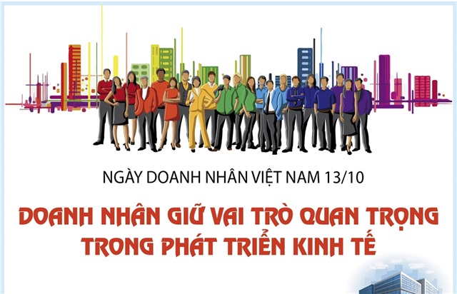 Ngày Doanh nhân Việt Nam 13-10: Doanh nhân giữ vai trò quan trọng trong phát triển kinh tế