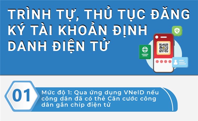 Hướng dẫn đăng ký tài khoản định danh điện tử nhanh chóng