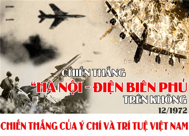 Chiến thắng "Hà Nội - Điện Biên Phủ trên không" - Chiến thắng của ý chí và trí tuệ Việt Nam